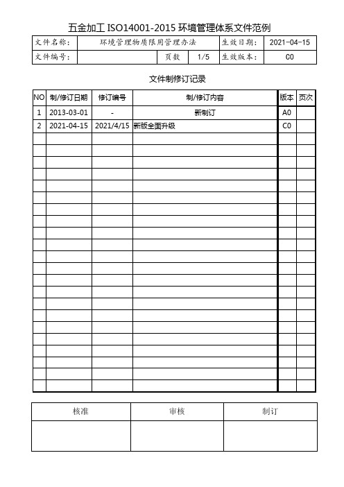 ISO14001环境管理物质限用管理办法