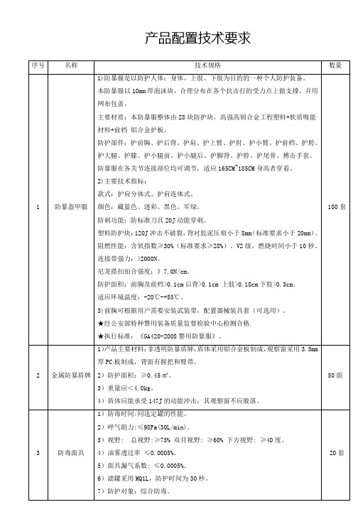 产品配置技术要求