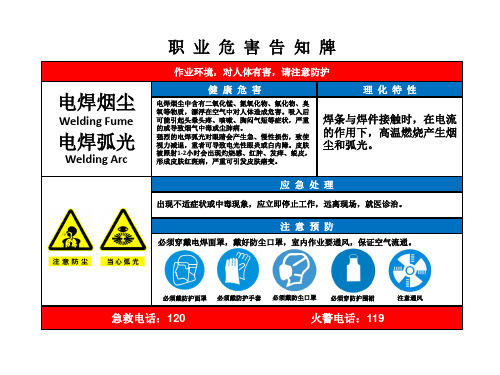 电焊烟尘、弧光职业危害告知牌