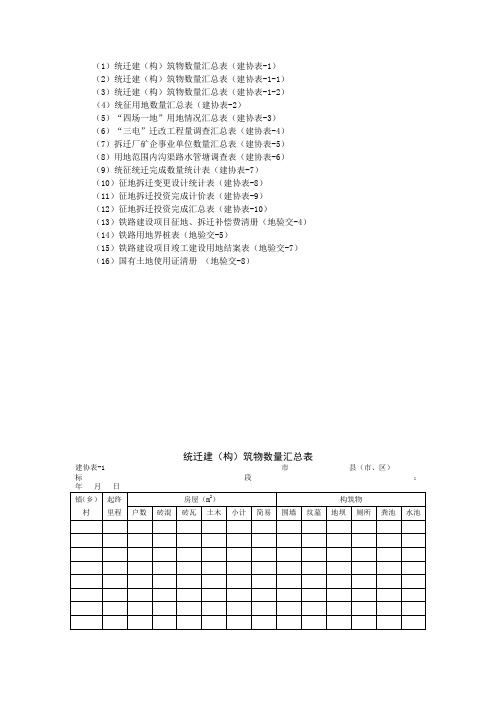 铁路三电迁改建协表