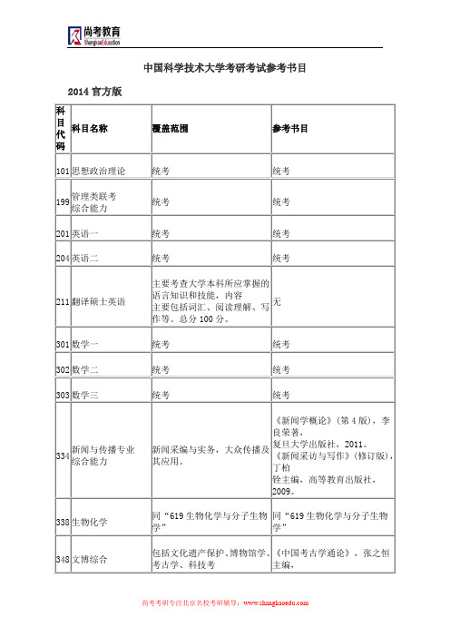 中国科学技术大学考研考试参考书目