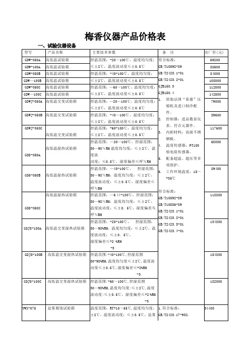 电子价目表