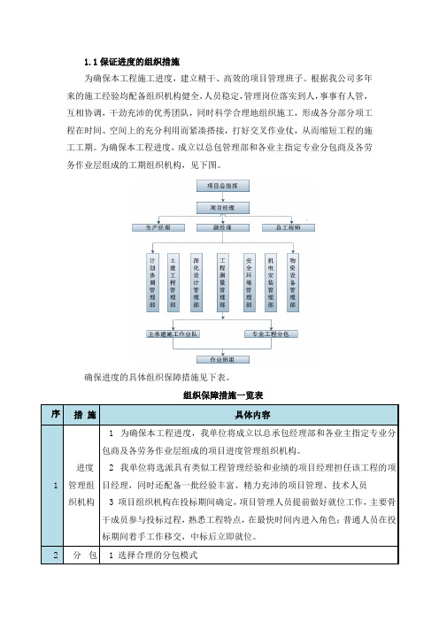 1.建设工程施工进度保障措施