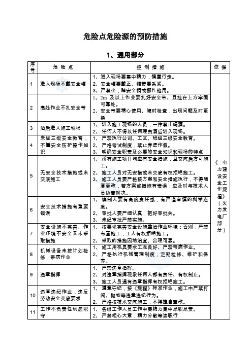 各工种及作业危险点危险源的预防措施