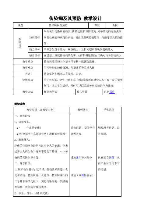 人教版-生物-八年级下册-初中生物人教版八年级下册8.1.1传染病及其预防教案