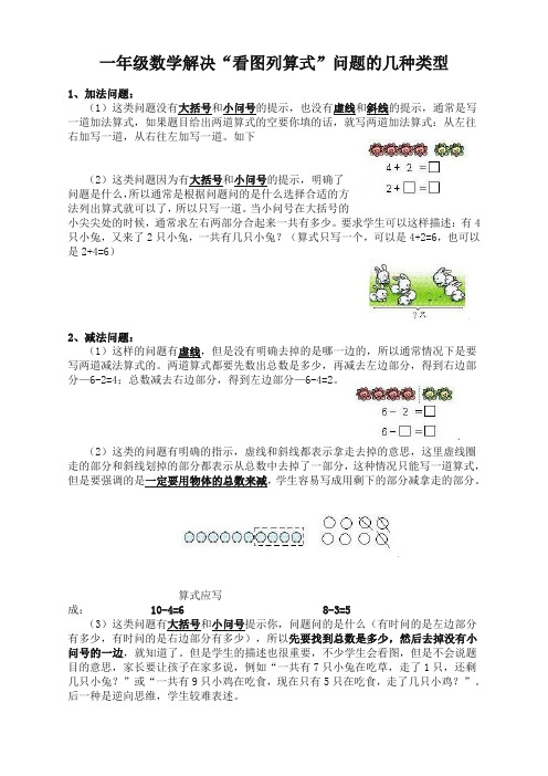 (精品新版)苏教版数学一年级上册看图列式练习卷