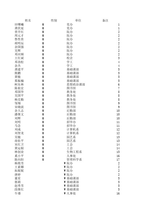 乒乓球比赛报名表