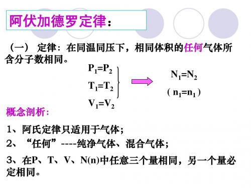 阿伏伽德罗定律