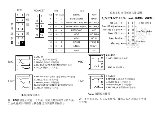 联想主板HD前面板接线图