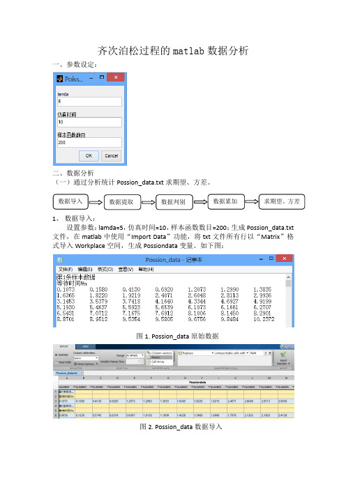 随机过程实验