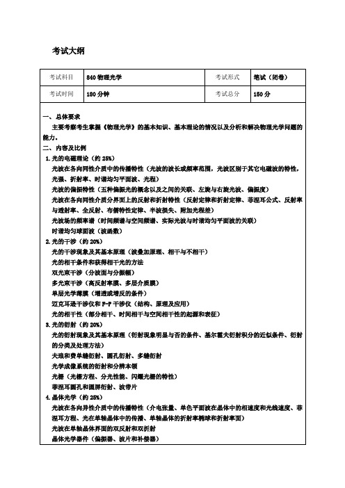 光学工程(电子科技大学2012年考研笔记)