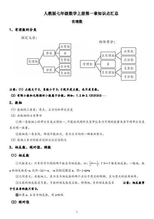 人教版七年级数学上册第一章知识点汇总