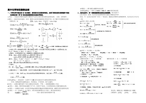 实用高中化学知识规律总结