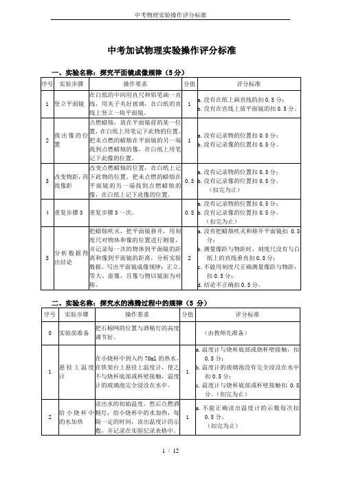 中考物理实验操作评分标准