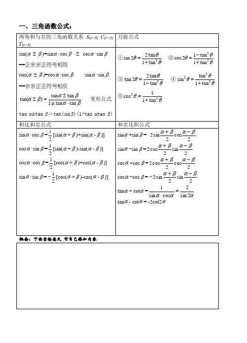 高中数学必修一 三角恒等变形总结(采百家之长版)