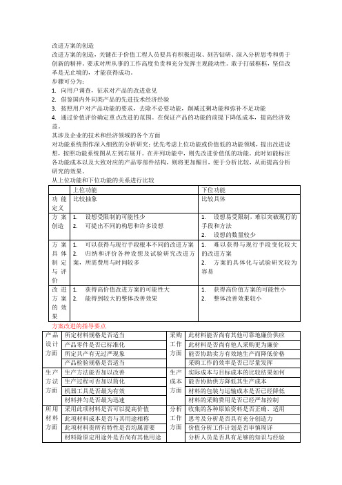 价值工程第五章