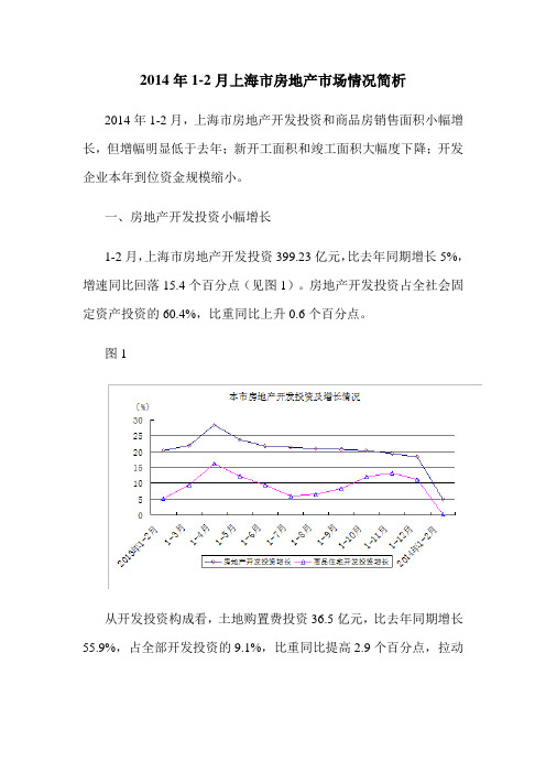 2014年1-2月上海市房地产市场情况简析