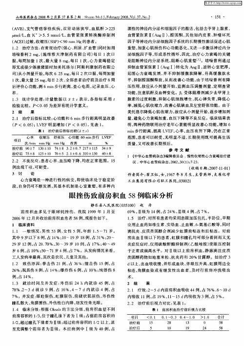 眼挫伤致前房积血58例临床分析