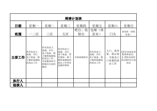 周清计划表