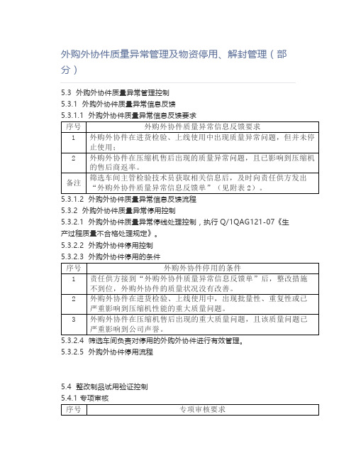 外购外协件质量异常管理及物资停用、解封管理(部分)