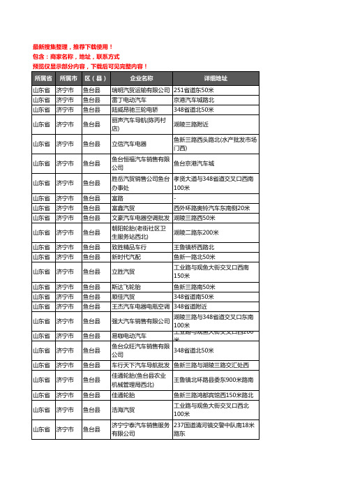 新版山东省济宁市鱼台县汽车4S店企业公司商家户名录单联系方式地址大全82家