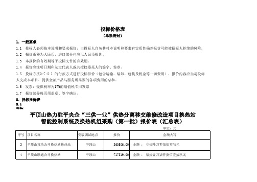 换热站智能化机组招标清单20190325