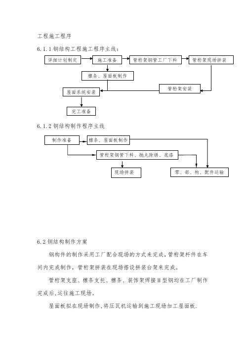 管桁架工程施工方案