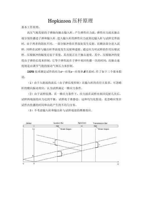 hopkinson压杆原理