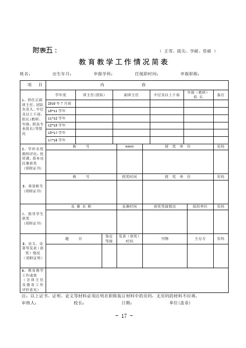 4.教育教学工作情况简表