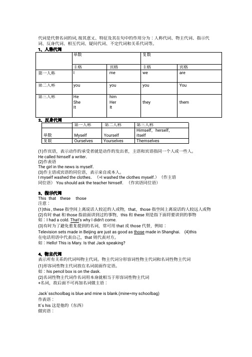 对口单招英语基础 知识点归纳总结