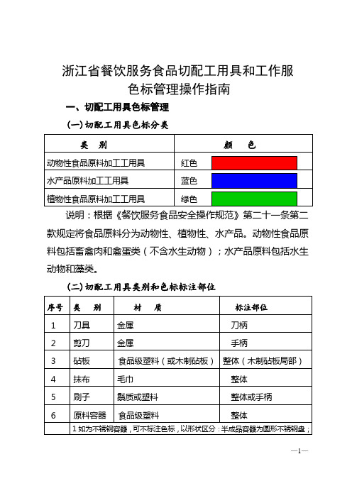 浙江餐饮服务食品切配工用具和工作服