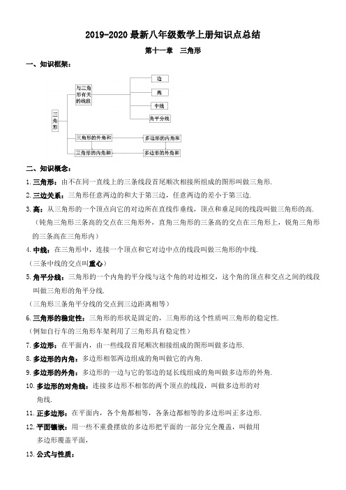 2019-2020最新新人教版八年级数学上册知识点总结