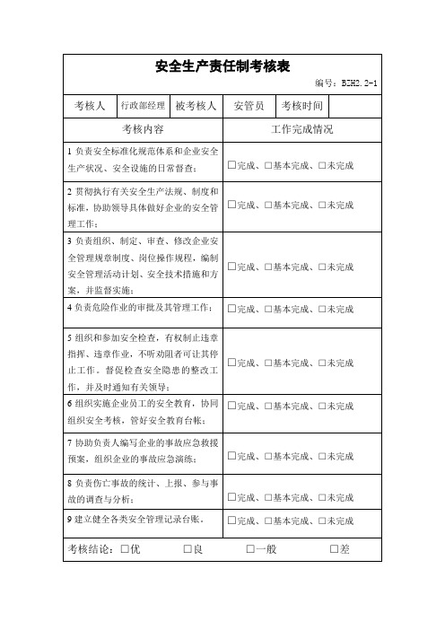 安全管理员安全生产责任制考核表