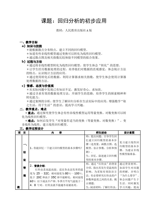 农垦--回归分析的初步应用说课