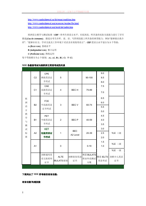 mse各级别考试与剑桥其他英语考试的关系及所考核的语言功能