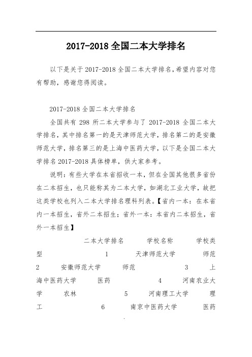 2017-2018全国二本大学排名