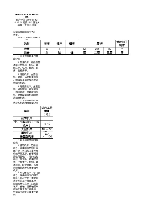 机床分类