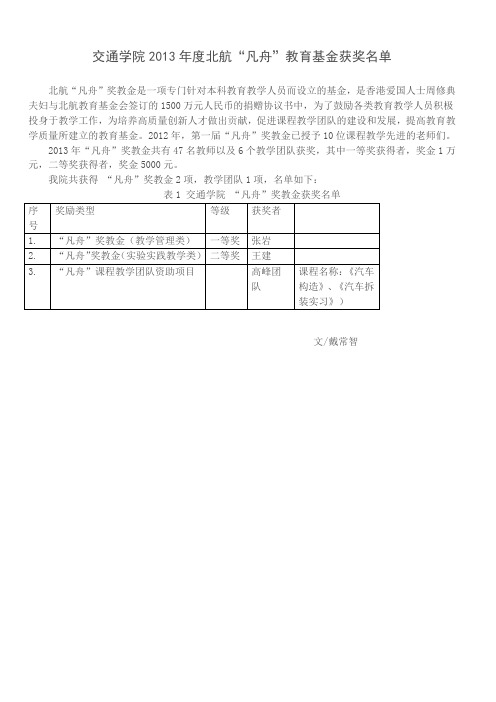 交通学院2013年度北航“凡舟”教育基金获奖名单