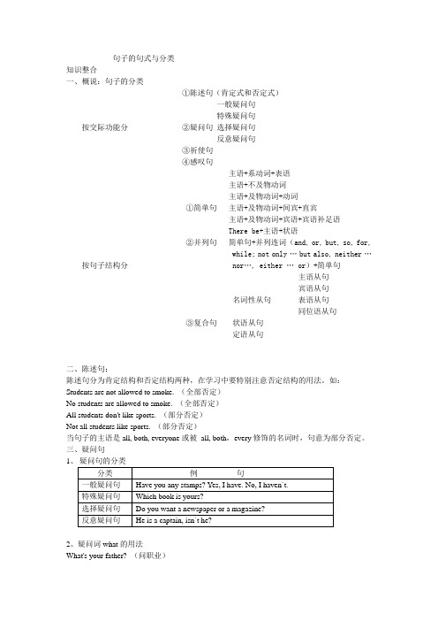 句子的句式与分类