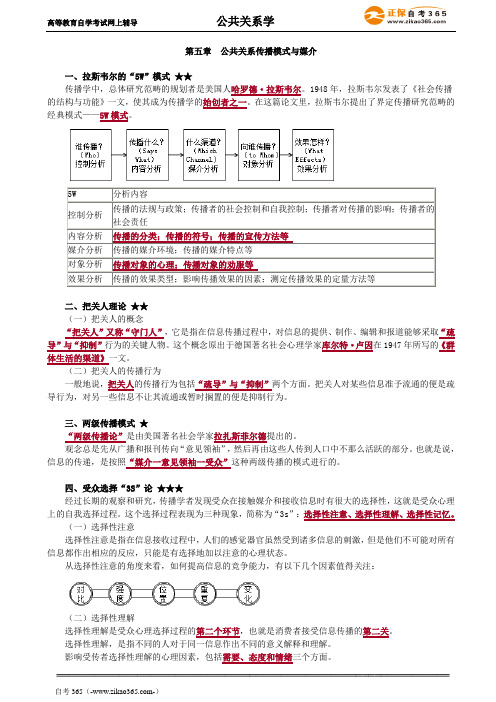 2020年自考《公共关系学》讲义第五章