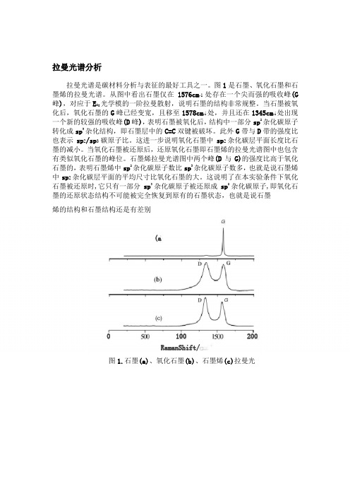 石墨烯的表征