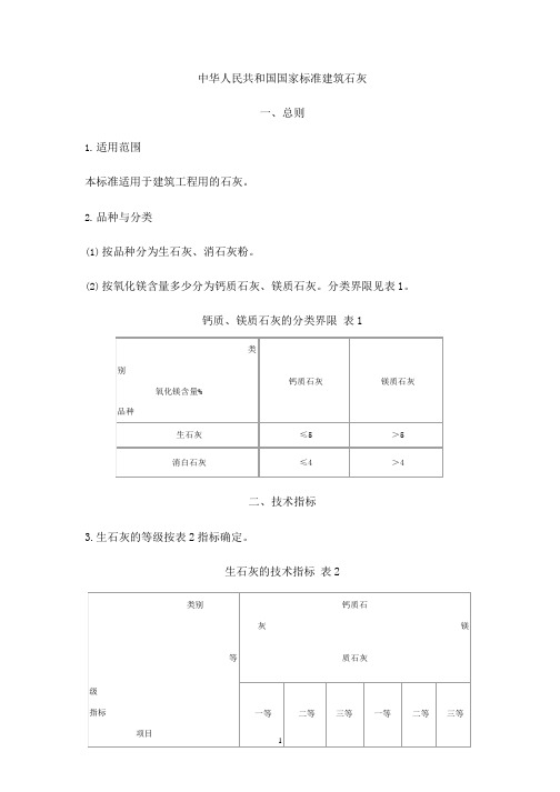 中华人民共和国国家标准建筑石灰(2020年整理).pptx