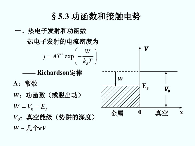 固体物理52金属中自由电子论