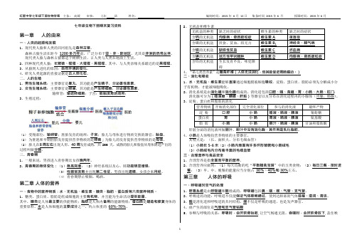 (完整)新人教版七年级生物下册总复习知识点,推荐文档