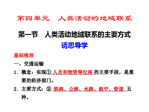 高中地理鲁教版必修2课件4.1+人类活动地域联系的主要方式(共28张PPT)