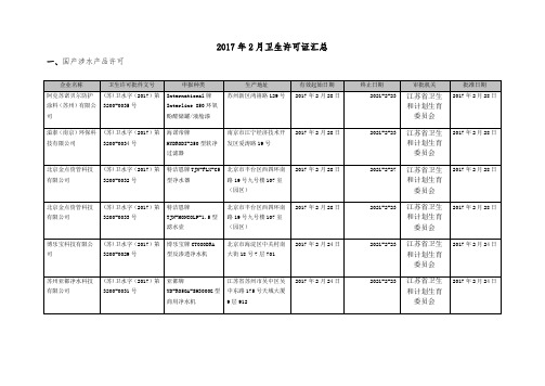 2012年11月卫生许可证发放情况汇总-江苏卫生监督所