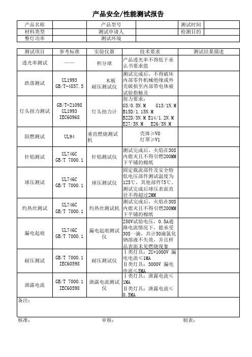 温升测试报告