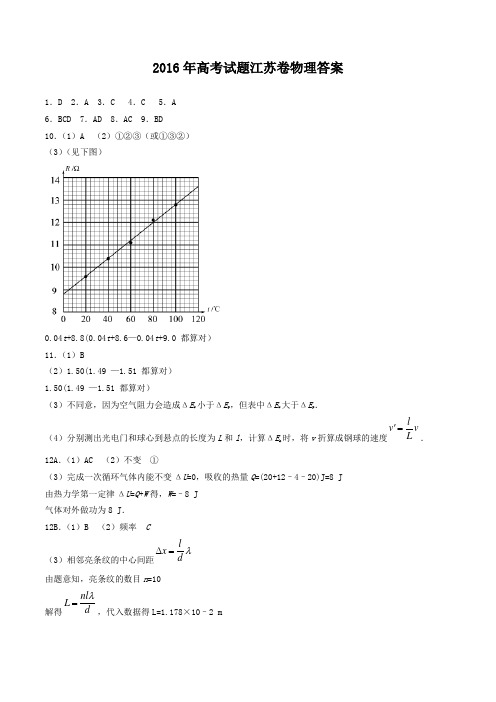 江苏卷物理2016高考真题江苏答案