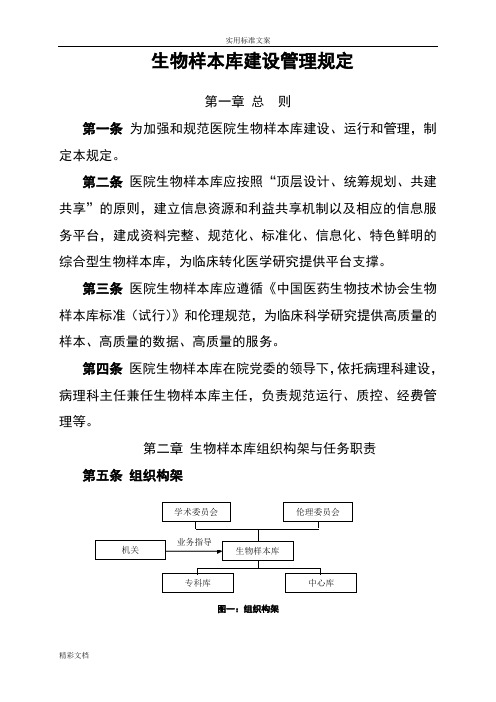 生物样本库建设管理系统规定