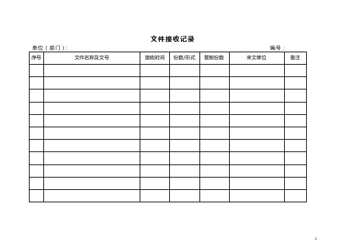 体系文件表格汇总解析